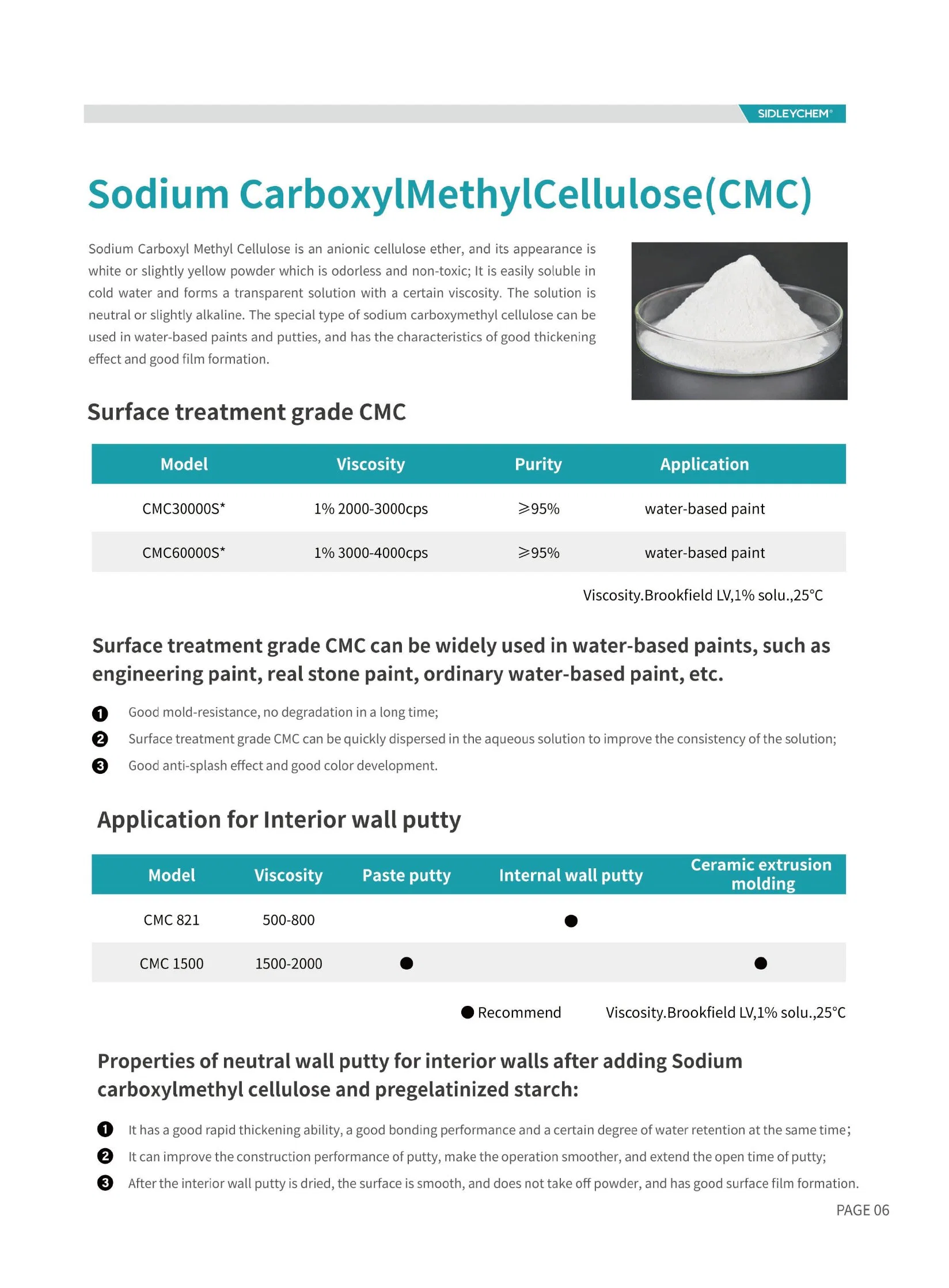 Sodium Carboxymethyl Cellulose CMC Powder for Ice Cream, Beverage, Bread, Juice, Yogurt