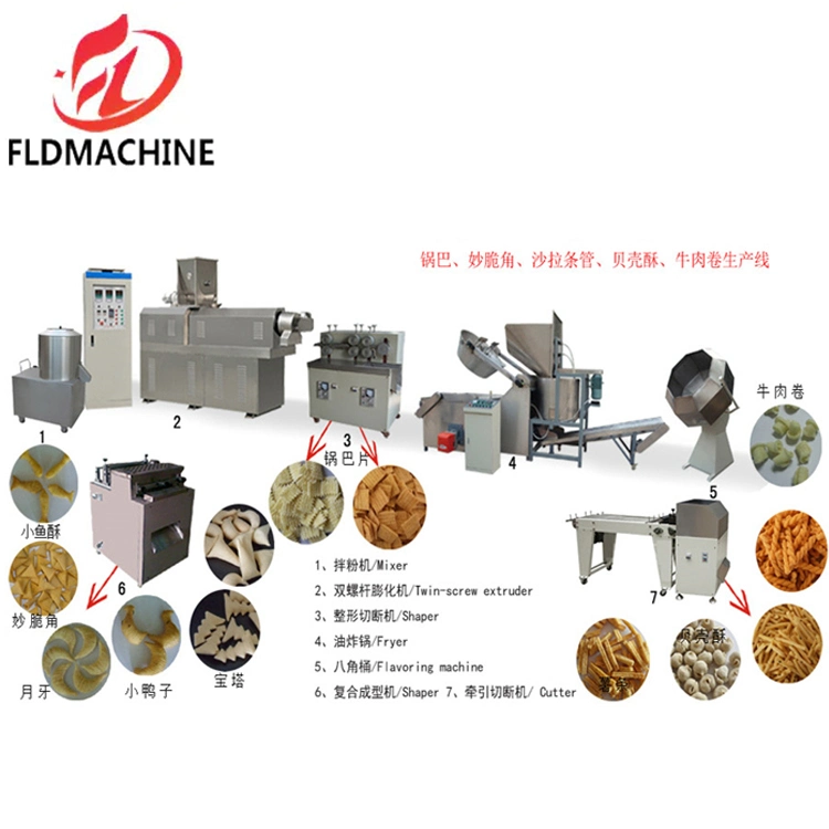 Bugles Snack Food Process Line Bugles Snacks Machine Bugles Friting Maschinen