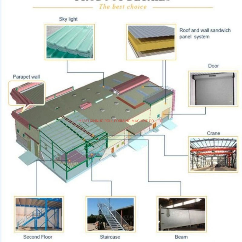 EPS Sandwich Wall Panel Machine, Building Sandwich Machine, مستخدمة Sandwich Panel Production Line