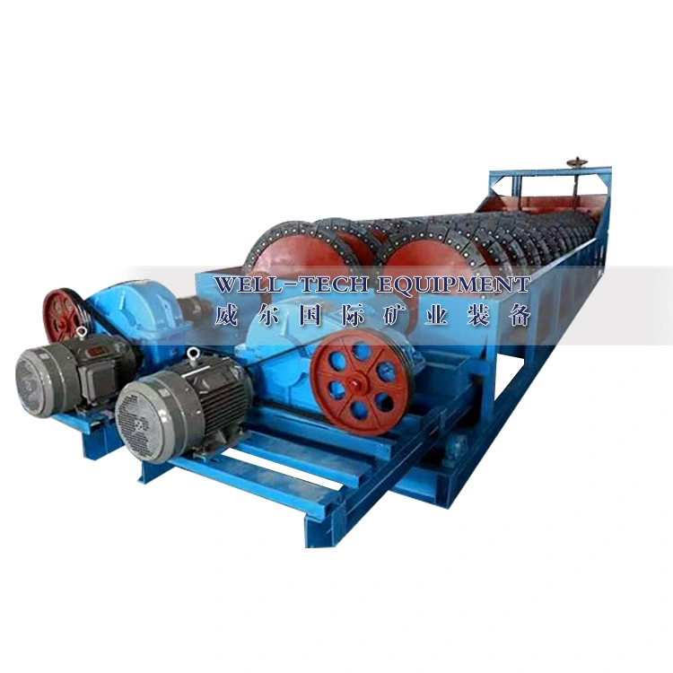 Log Washer Spiral Sand Washer Mining Equipment From China Gandong