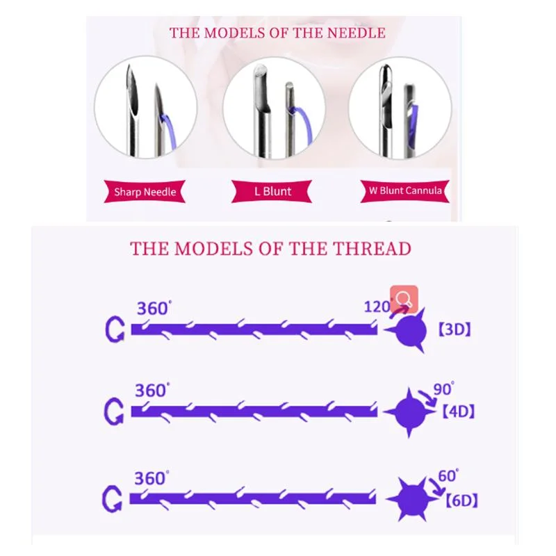 Cosmetic Curved Suture V Face Lift Hilos Tensores Lifting Pdo Mono Thread