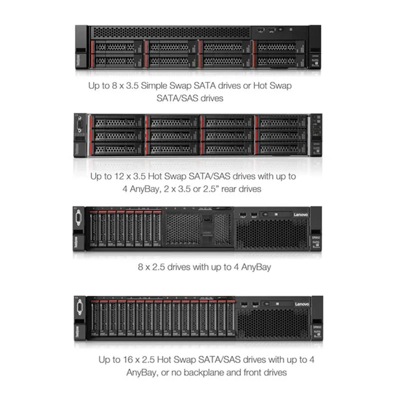 Sr590 2u Workstation Server/Intel Xeon 6234 CPU/256g RAM/4X10GB Network Card/Dpu