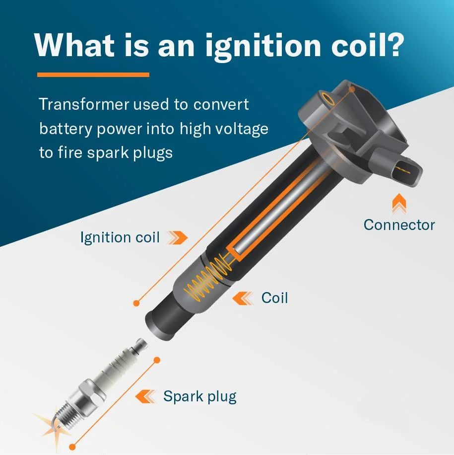 H&L High quality/High cost performance  Auto Parts Coil Ignition Pack Mn195805 Fk0343 1832A028 Ignition Coils for Mitsubishi