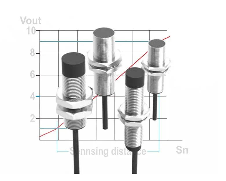 Motion Sensor M6 DC Two-Wire Non-Submerged Proximity Switch