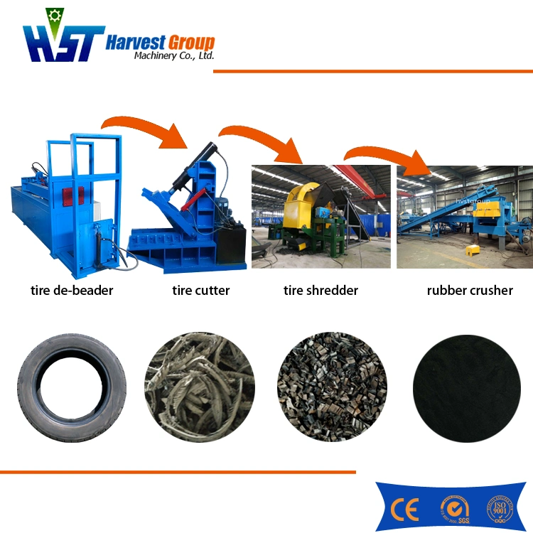 Tire Recycling Tyre Shredder Machine for Process Used Tyres to Rubber Powder