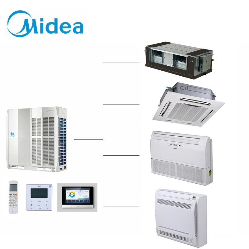 Midea Meistverkaufte Standplatz Industrie Split Klimaanlage Kühlung Ausrüstung