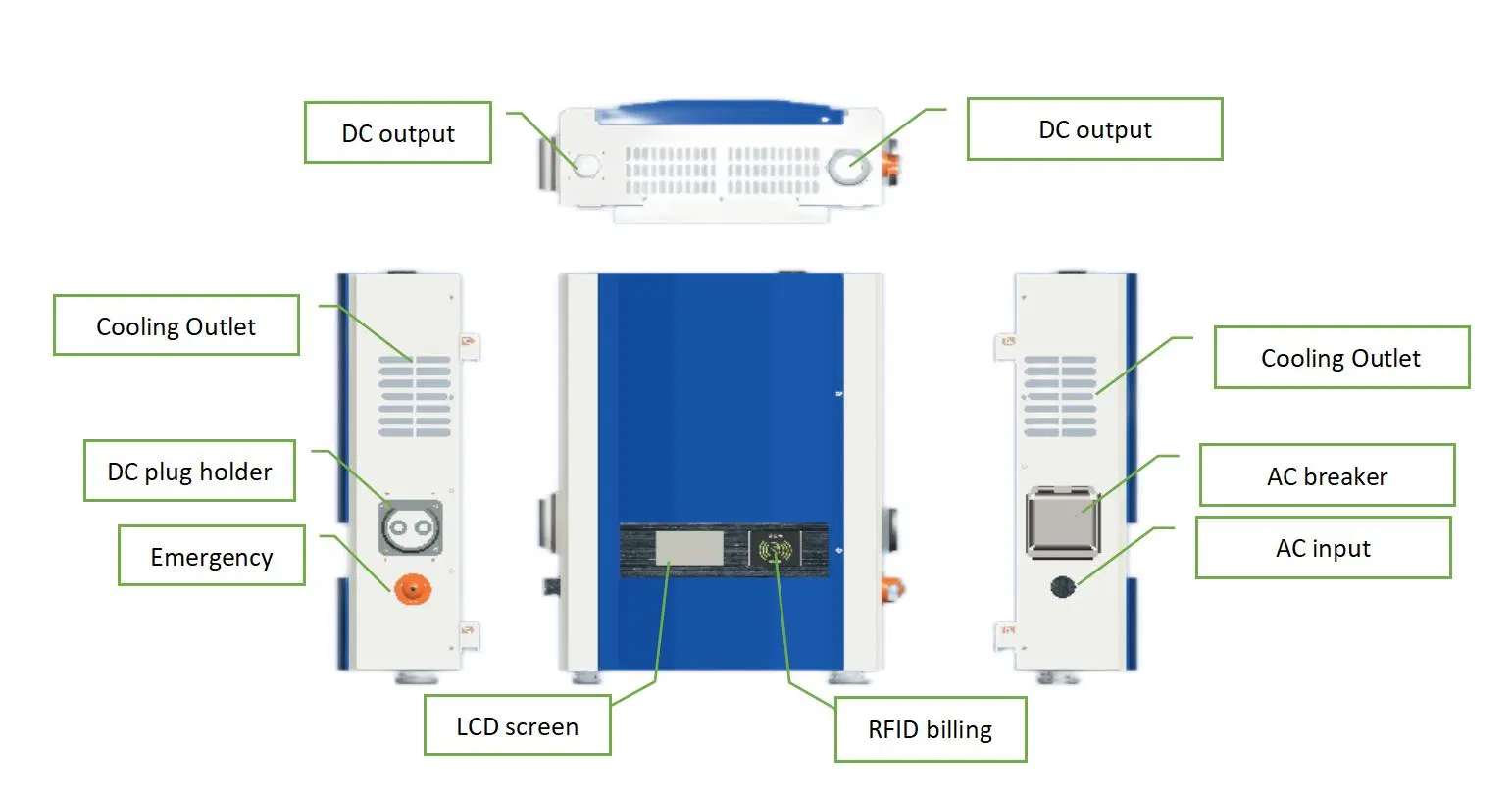 E-Auto Battery Charger with GB/T EV Plug for DC Fast Charging 30kw 40kw