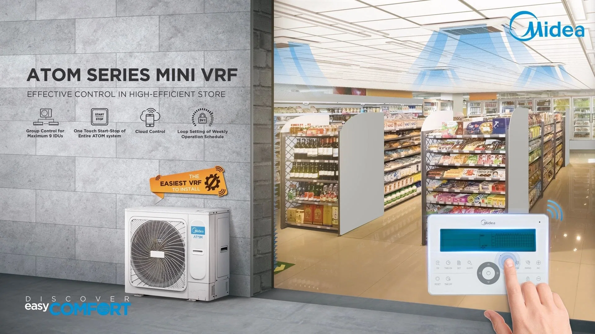 Midea Atom B Series 16kw Light Commercial Mini Vrf Inverter Central Air Conditioner Outdoor Units for Department Store