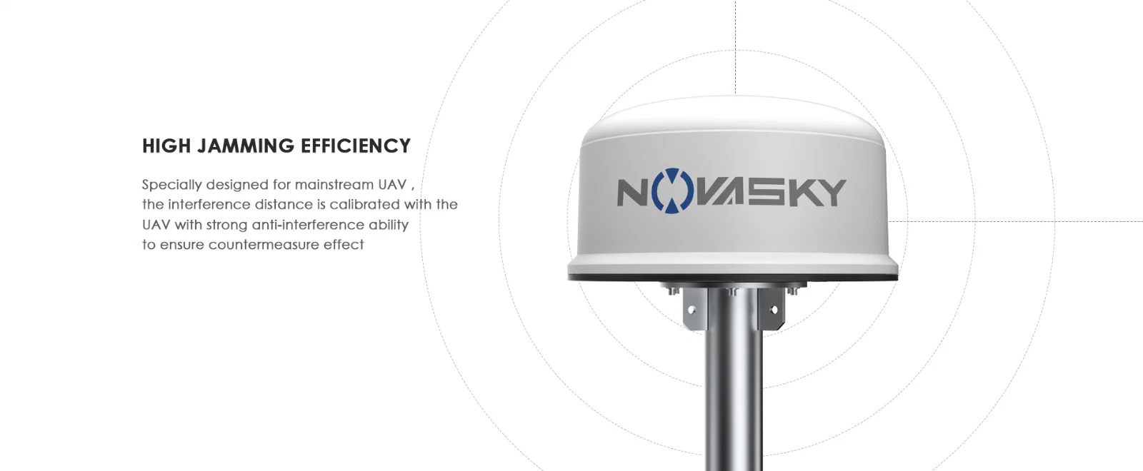 Novasky Anti-Drone Anti-Uav System for 2.4GHz, 5.8GHz, GPS Signal Detection and Jammer