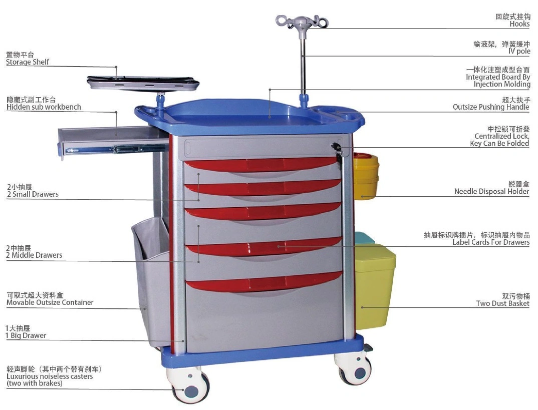 Chariot médical Chariot d'urgence Jyk-C10A