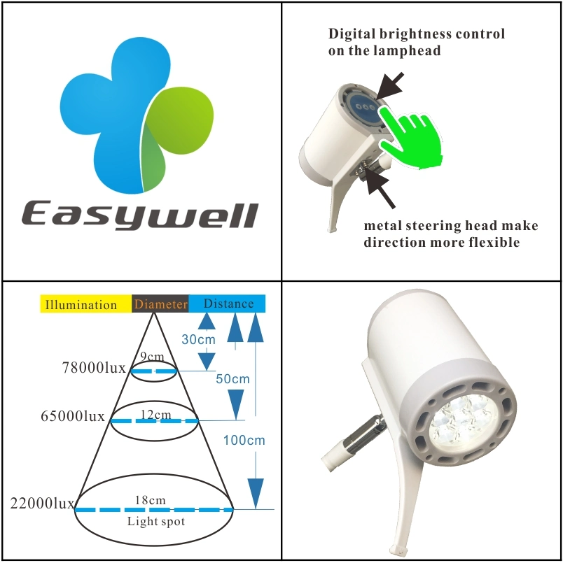 Medical Equipment CE & ISO Ks-Q7 Hospital Bed Rail Clamp LED Surgical Lamp