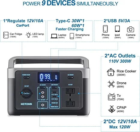 Light and Long Endurance Portable Power Station LiFePO4 Battery 2*AC Outlet 110V/300W Solar Generators with 4 Ways to Recharge