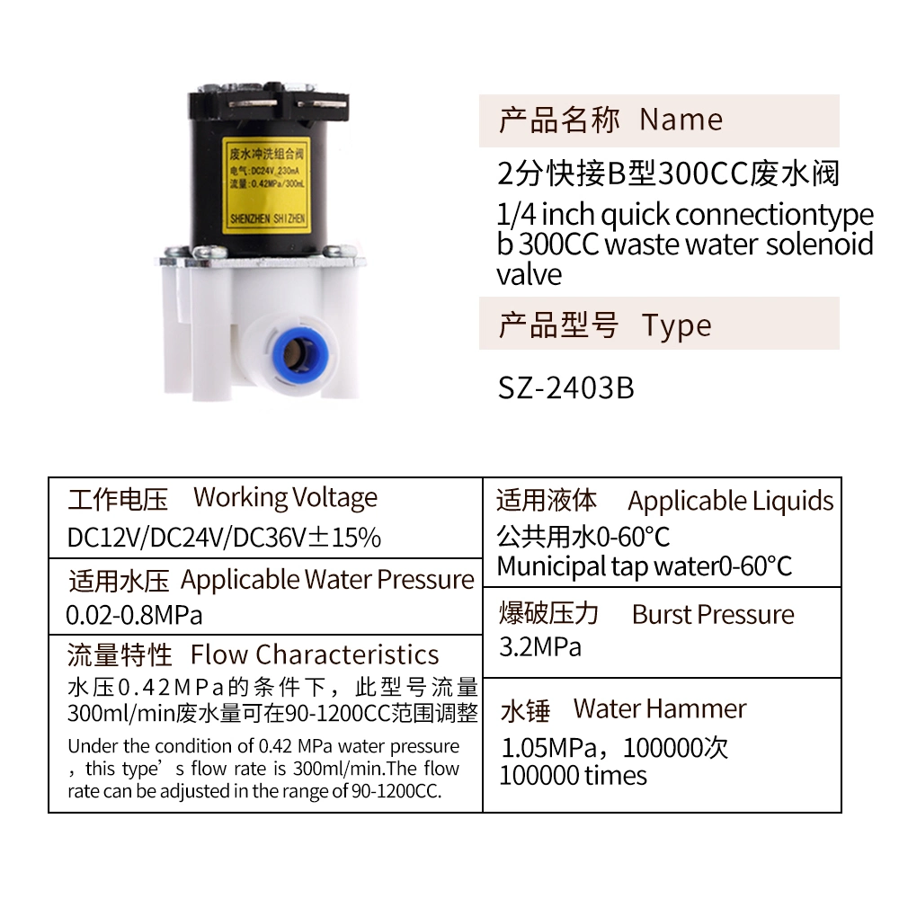 1/4 Inch Straight Rod Backsidestyle Intake Solenoid Valve