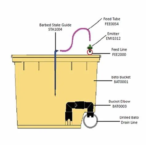 Dutch Bucket Hydroponics Tomato Planting Pot Agricultural Hydroponic Planting System Dutch Bucket