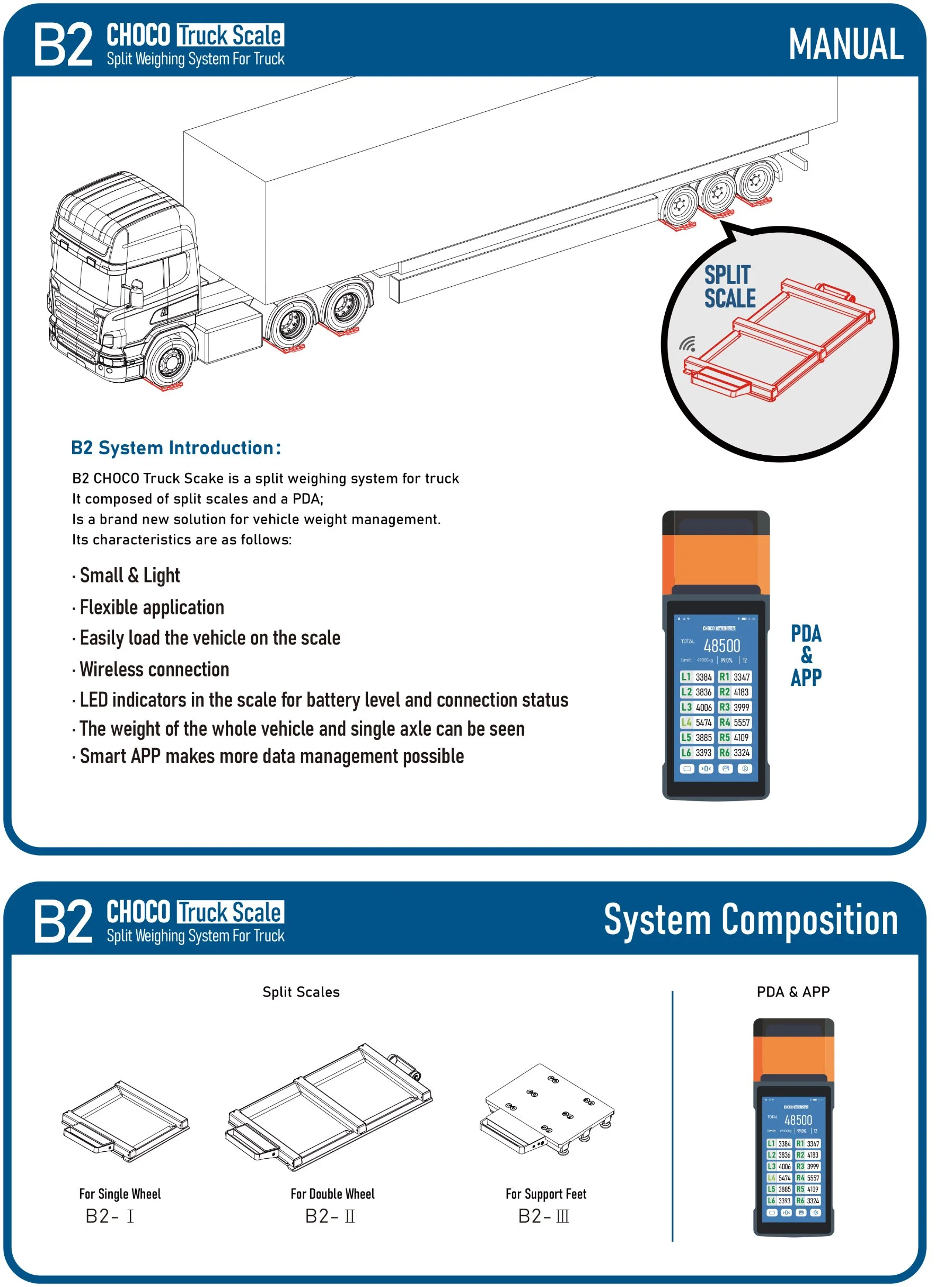 Made in China Load Capacity 10-8000kg Electronic Slip Scale