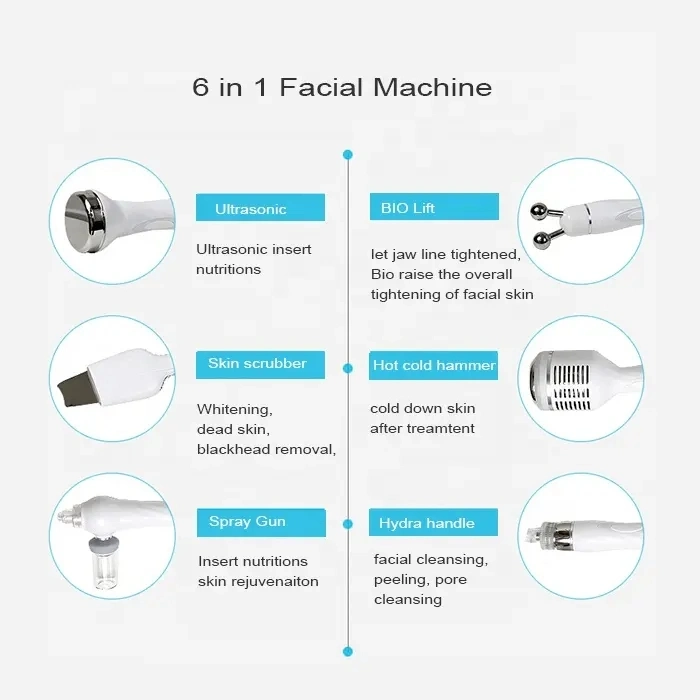 El analizador de piel facial Limpiador ultrasónico de poro de vacío Peeling hidratante Aqua Jet de oxígeno de la belleza de la máquina Microdermabrasión