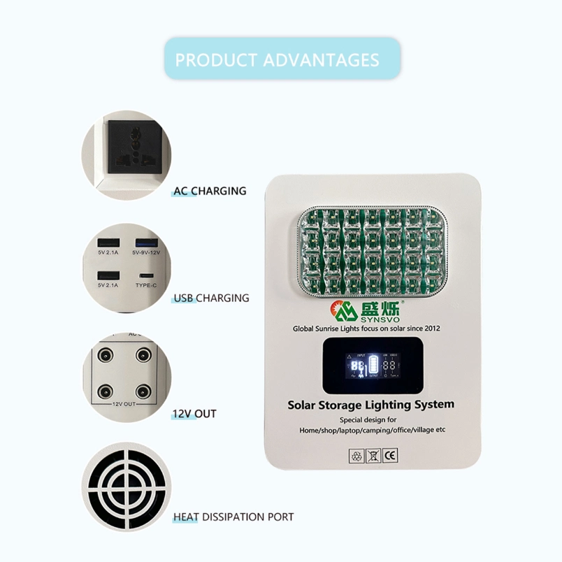 Kit de panel solar Generador de energía con bastidor de aleación de aluminio CE Inversor solar híbrido de salida 180W/300W certificado con controlador de carga MPPT