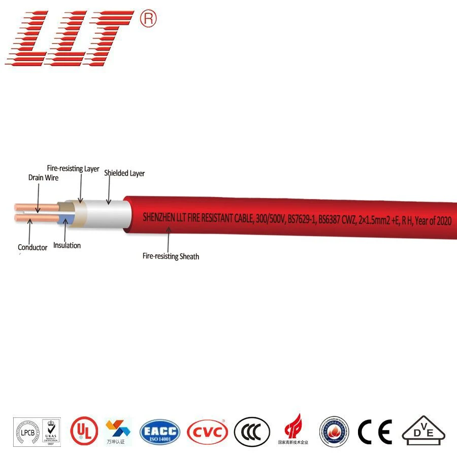 4-Cores X2.5mm Screened Fire Resistant Power and Control Cable Distributors