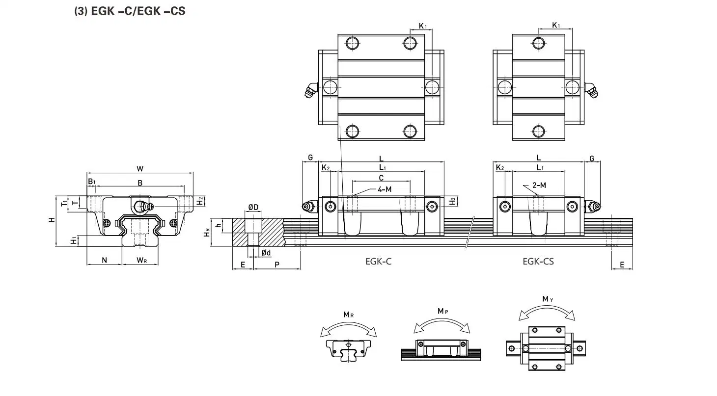 Kgg Ball Linear Guide Rail with Anti Rust for Automation Equipment Egk-C Series