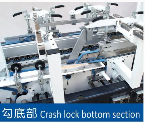 Automatic Corrugated and Cardboard Carton Box Folding Gluing and Packing Machine (GK-GS) Series