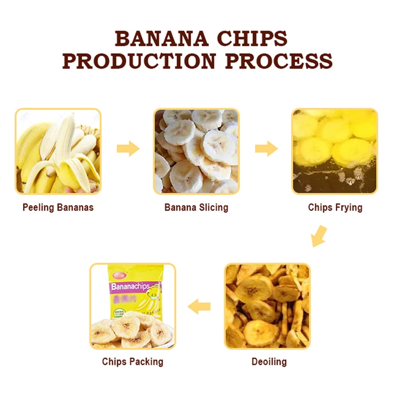 50-100kg/H Производство плантайн чипов линии коммерческого банана плантайн Машина