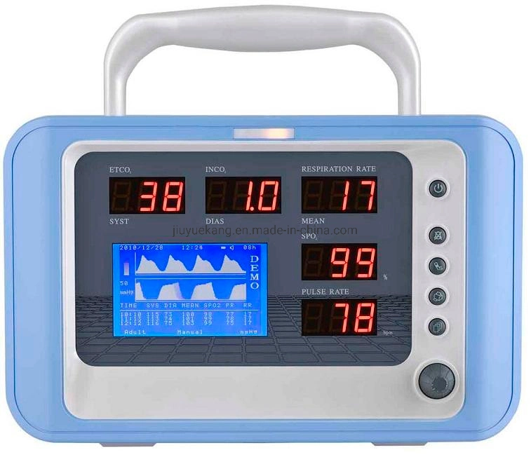 Medical Equipment, Handhold CO2 Patient Monitor (SpO2+CO2)