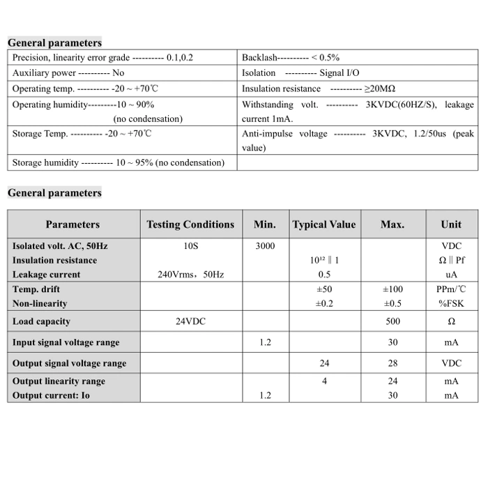 Alimenté par boucle à deux fils du capteur de signal de distributeur d'isolation 4-20 mA