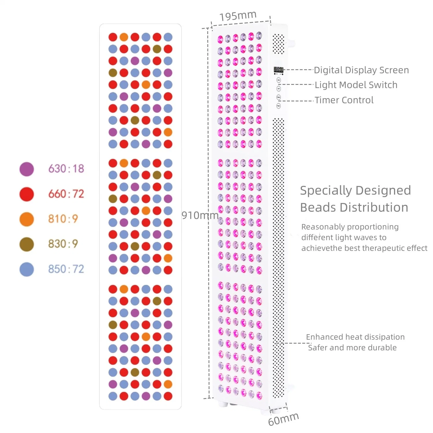 Para molestias físicas, blanco, Al1000A 180PCS LED, infrarrojo de cuerpo entero Lámpara Panel dispositivo Rojo Luz Terapia Regalos de Navidad Luz