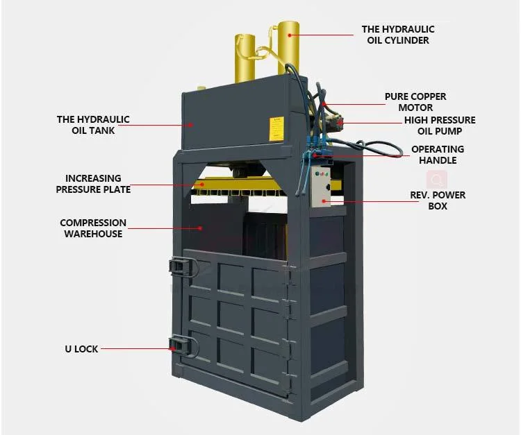 Automatische Hydraulische Vertikale Gebrauchte Kleidung Karton Ballenpresse Maschine Schrott Papierpresse