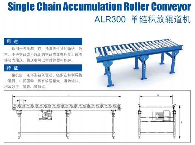 Manufacture Supply Single Chain Accumulation Roller Conveyor