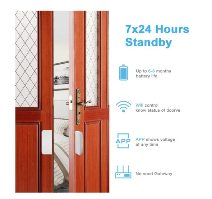 WiFi casa inteligente sistema de seguridad alarma sensor detector de cristal de la puerta