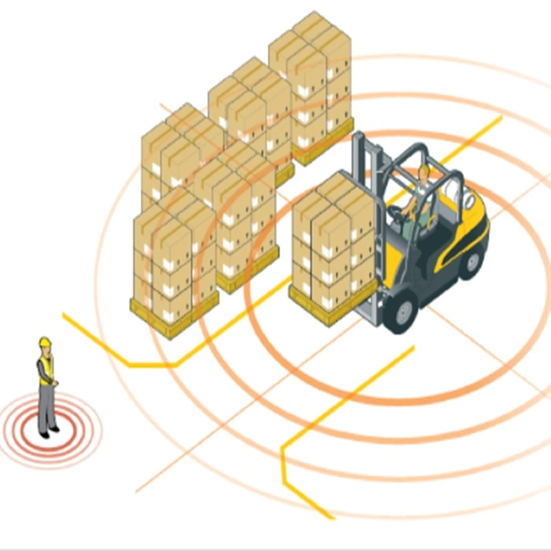 Alarma de alarma de alarma de alarma de radar de coche de maletero sensor de espacio de estacionamiento de vista de la oreja para Remolque para carretilla elevadora