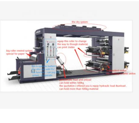 Automatic High Speed 8 Colors Flexo Printing Machine Flexo Printing Machine for Thermal Paper