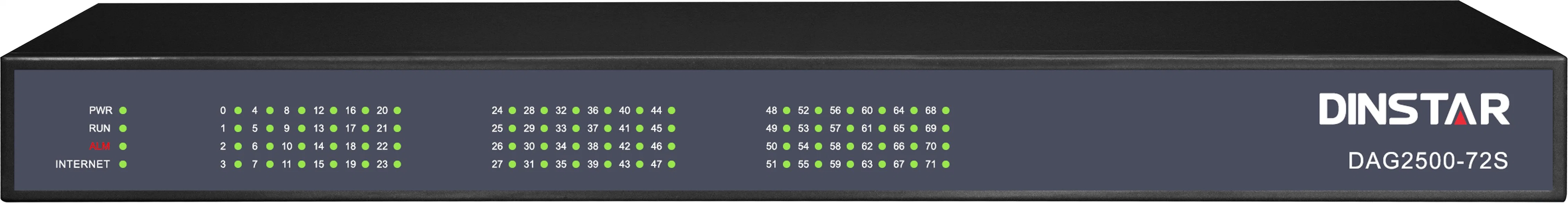 Rock-Solid 72 Ports FXS VoIP Gateway Dag2500 Deployed by Telecom Operators Worldwide