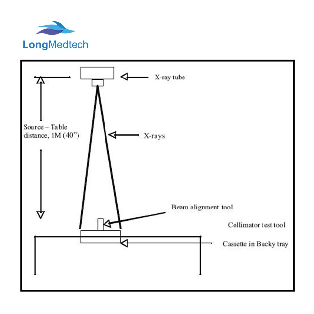 Carte de détection de cohérence du champ lumineux et du champ lumineux de l'instrument Delta F.