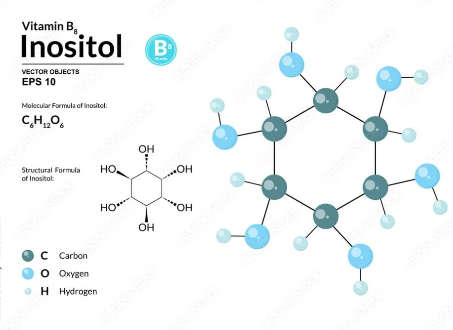 Factory Wholesale/Supplier 99% Myo Inositol Powder Food Grade Myo-Inositol Trispyrophosphate in Stock