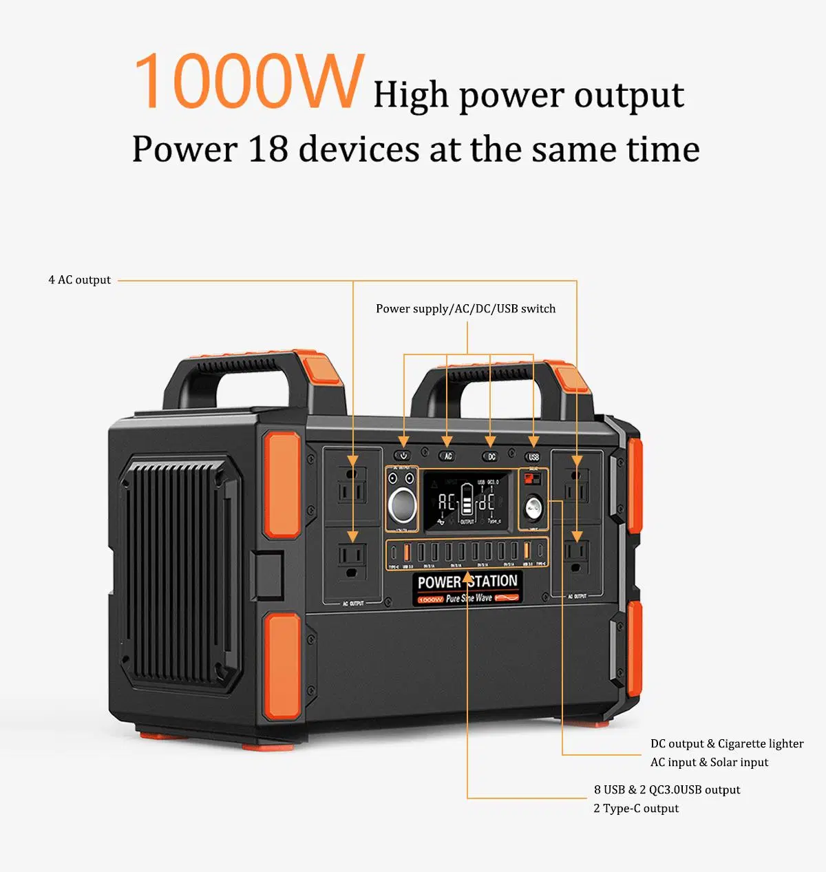 Outdoor Solar Generator Portable Power Station 1000W Solar Power Station Lithium Ion Portable Power