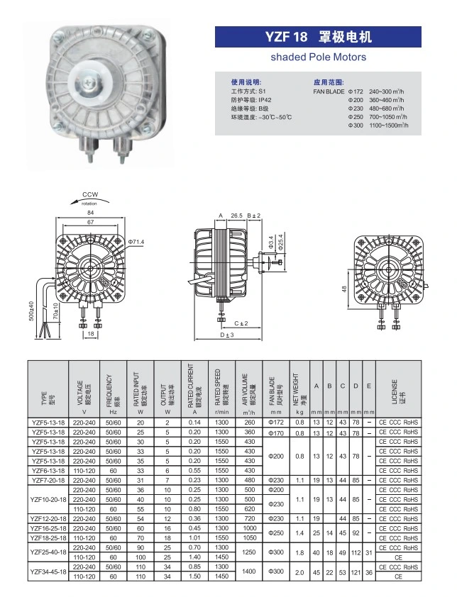 High quality/High cost performance  220V 240V Shaded Pole Motor Parts for Fan Motor Refrigeration Equipment