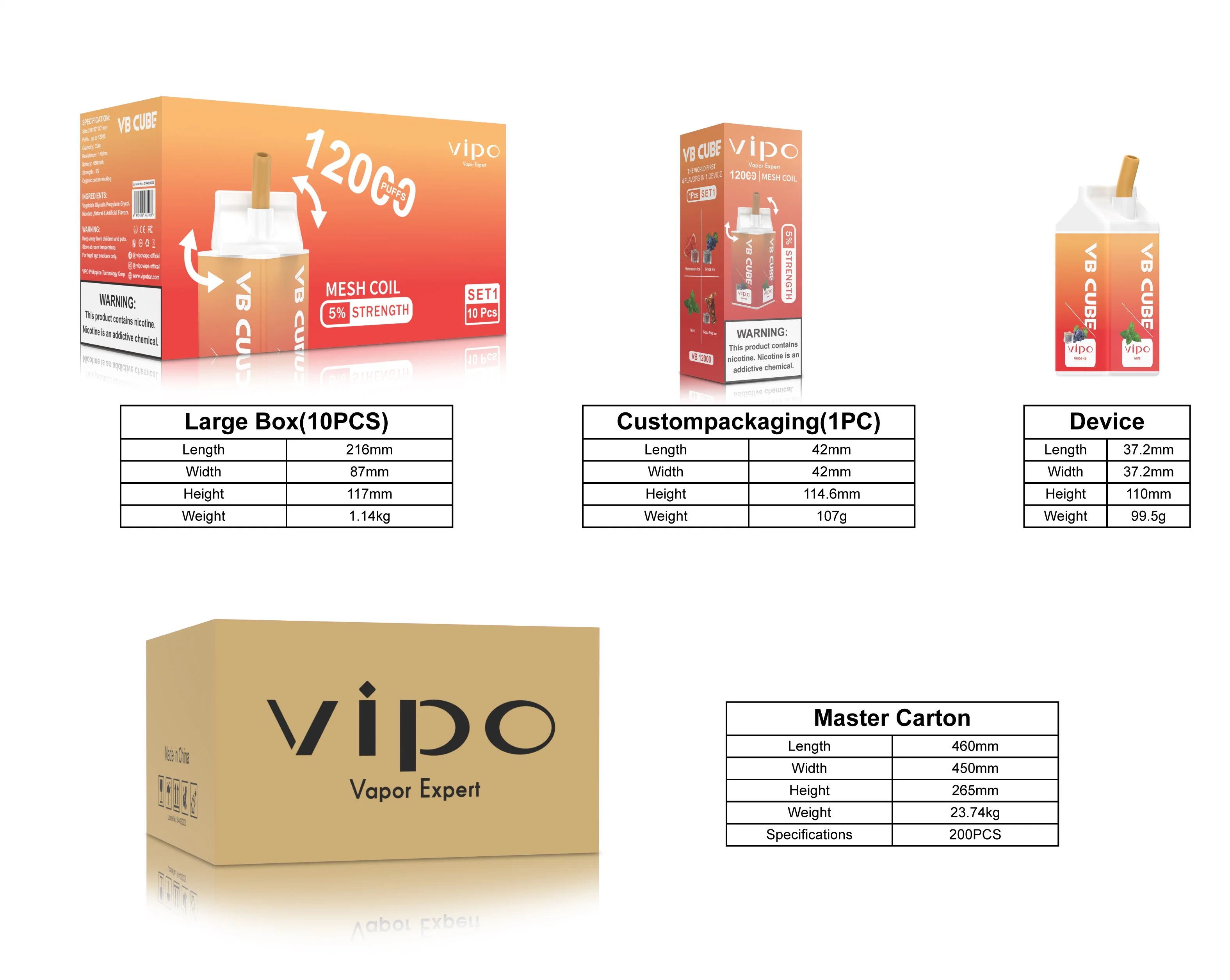 Zbood Personnaliser Vipo Vb Cube 12000 saveur Mini mignon Elf Elaxs Pyne zetta Max E Cgarette Vape jetable