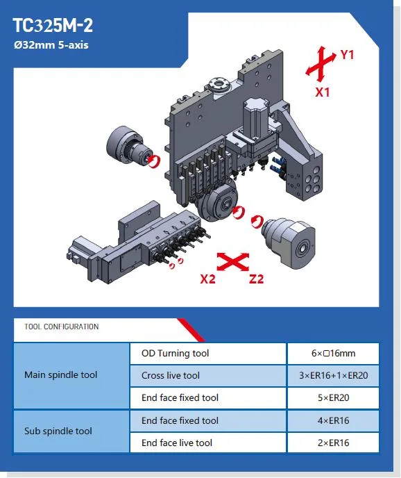 CNC Turning Machine Swiss Type Automatic Lathe Metal Processing Tool Tc325