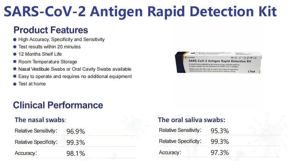 Muestras gratis de la fábrica de alta calidad de antígeno de suministro de Kit de pruebas de diagnóstico rápido