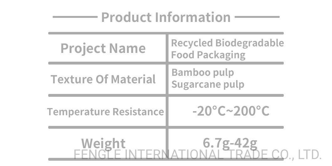 Resistencia a altas temperaturas reciclar los envases de alimentos biodegradables