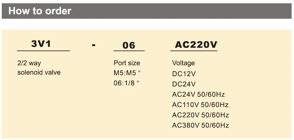 3V1 Parker Type 321H35/321H36 40 Bar 1/2 3/4 High Pressure 2 Way for High Pressure Applications