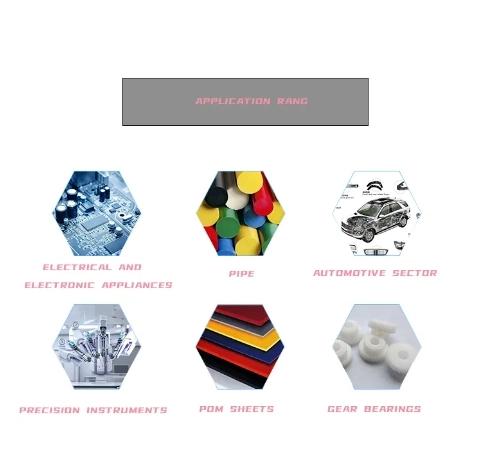 PP Resin Price/Recycled Plastic Pellets/ PP Scrap/Polypropylene