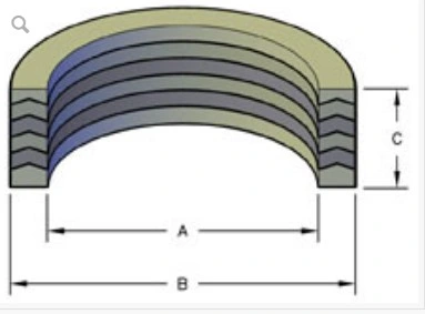 NBR FKM PTFE Bronze V Packing Seals\Chevron Packing