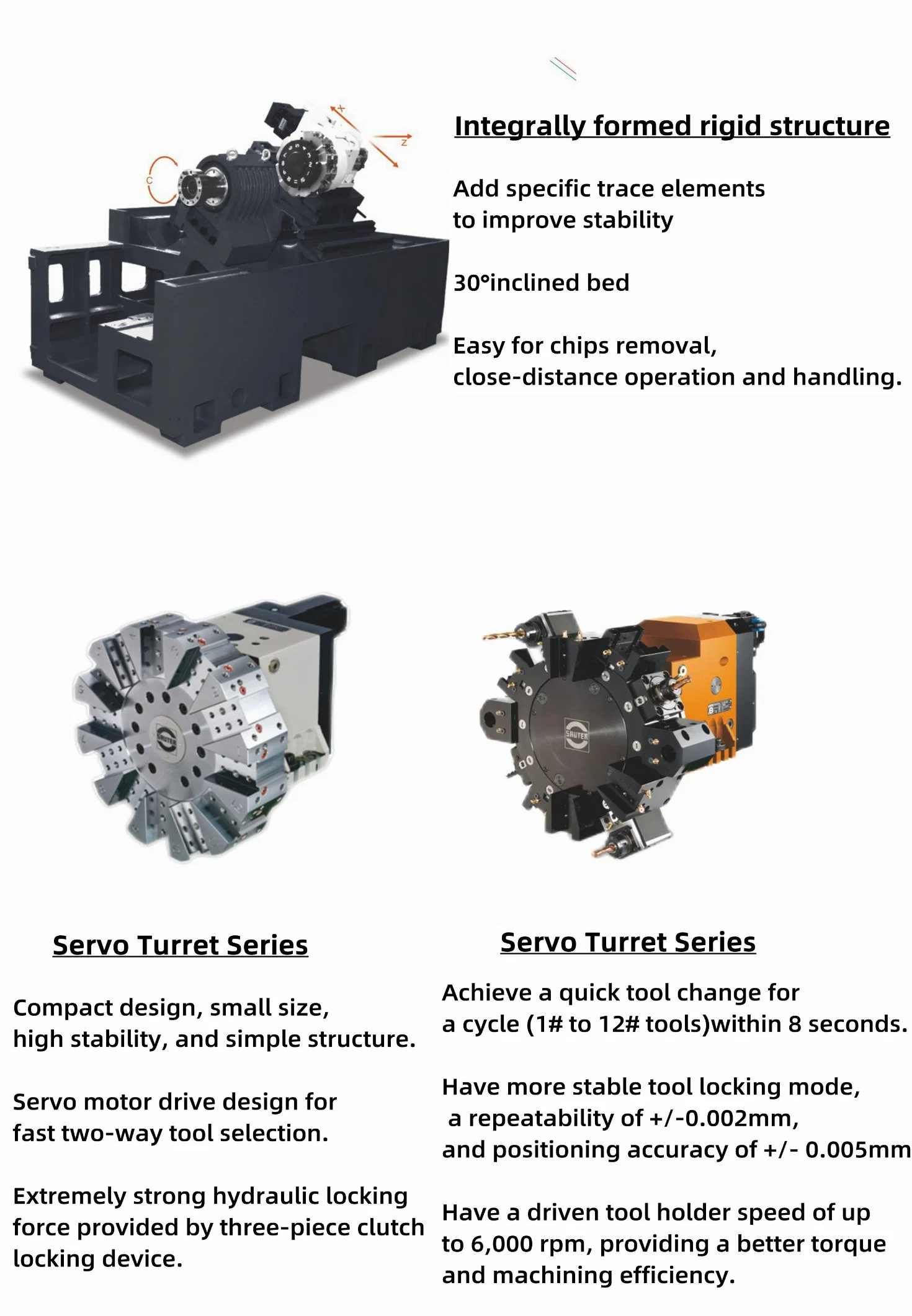 JLM-506 Bearbeitungslänge 560mm High Speed 6000rpm mit Reitstock und Mitsubishi-Systemdrehmaschine