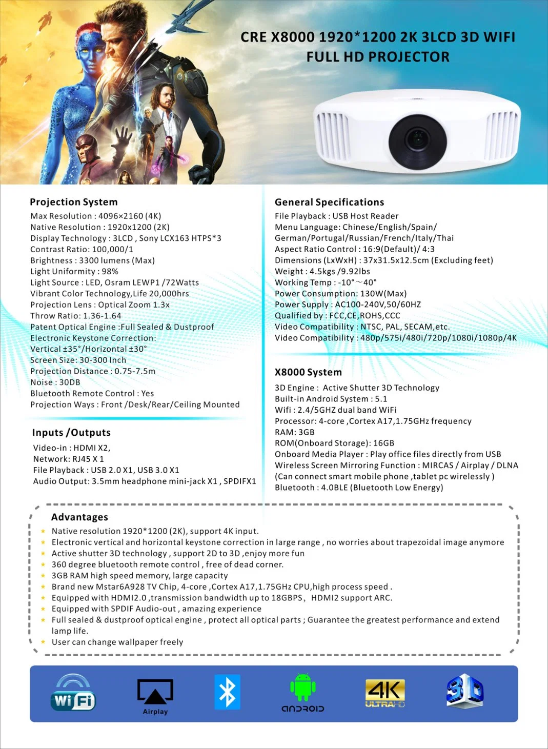 Full HD 1920 Video 3D LED Projector