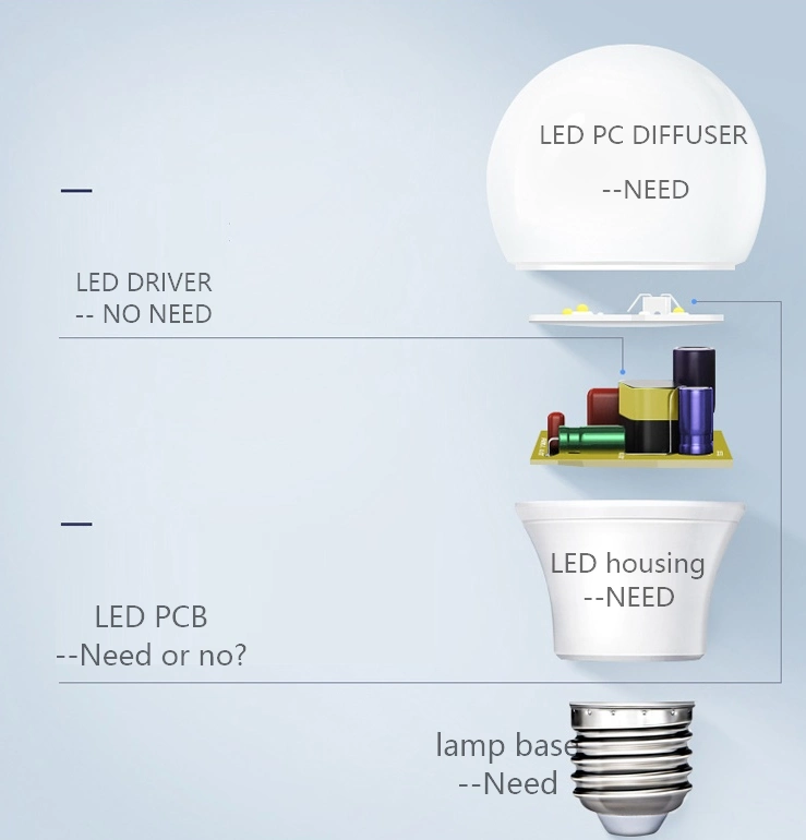 SKD A60 A19 7W 9W 10W 12W 15W 18W E27 E26 B22 Base RGBW Smart Warm White Day Light Sensor Energy Saving Light LED Bulb Lamp with New ERP Can Dimmable