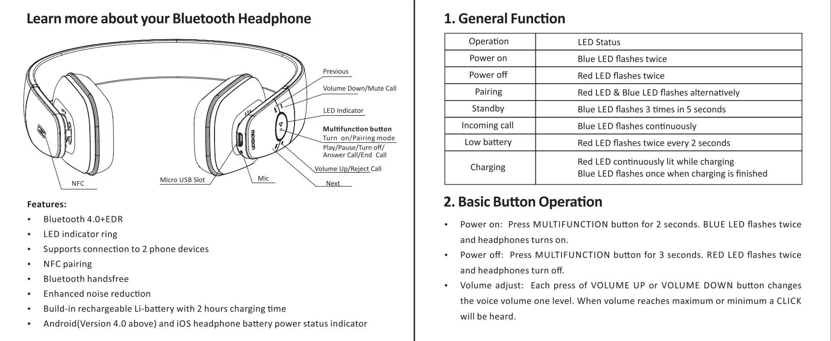 Youth Bluetooth Headphone OEM ODM Accepted Stereo Headset Bluetooth Headset