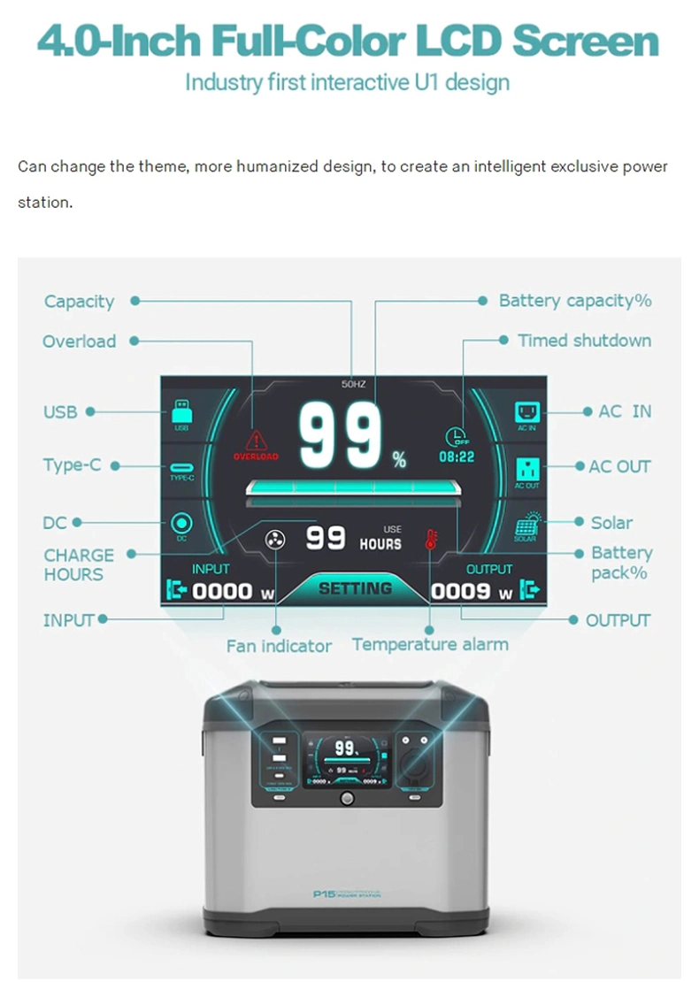 1008WH prises murales, solaire, système d'énergie solaire de voiture d'alimentation de secours